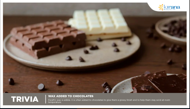 Paraffin in Chocolate